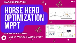 MPPT| Horse Herd Optimization MPPT for PV System