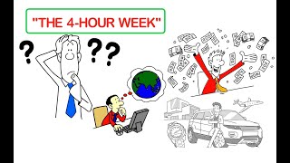 The 4 HOUR WORKWEEK SUMMARY BY TIM FERRISS REVIEW : HOW TO MAKE MORE MONEY WORKING LESS : 80/20
