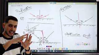 Senior 2 | Physics | November Revision | MR/Ahmed El Sayed