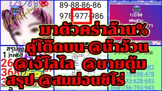 EP28-1/2/68-@มาตัวคร่า/@น้าอ้วน/@เจ้ไลไล/@สมม่อนชิโร่/@กริช