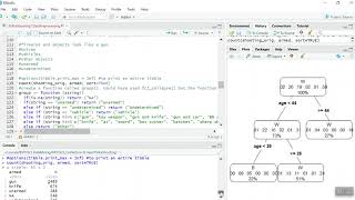 Police Shooting Data Preprocessing 2