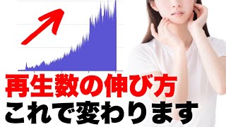 【これだけで再生数が急増】再生回数の伸び方が劇的に変わる３つのコツ！【再生回数が伸びない人へ】