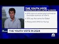 Data suggests Harris could pull 'Obama level' youth vote, says Generation Lab's Cyrus Beschloss