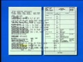 AIRCRAFT | A330/A340 Troubleshooting Procedures