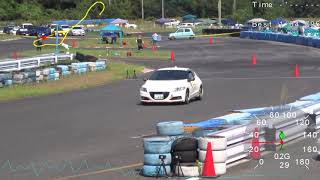 200830JMRC中部ジムカーナ東海シリーズRd 2 CR-Z TA1 gps