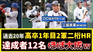 【プロ野球】過去20年、高卒1年目2軍で二桁ホームラン達成者12名！ほぼ大成ｗ【なんJ野球まとめ】