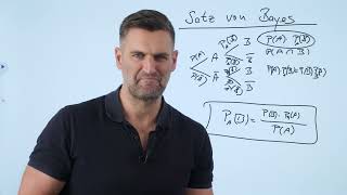 Deriving Bayes' Theorem via Tree Diagram | Mathe by Daniel Jung