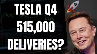 🔥 TESLA STOCK Q4 515,000 DELIVERIES? TSLA, SPY, NVDA, ES, NQ, QQQ, COIN AMZN, \u0026 MSFT PREDICTIONS!  🚀