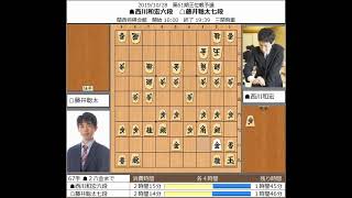 【将棋】西川和宏六段 対 藤井聡太七段 20191028【棋譜】