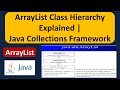 What is the Hierarchy of ArrayList | ArrayList Class Hierarchy Explained | Java Collection Framework