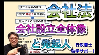 会社法「会社設立①」全体を把握してからピンポイント攻略が吉♪　行政書士試験