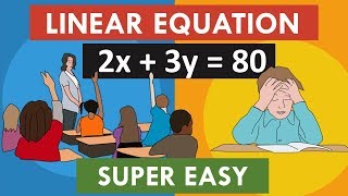 Linear Equation | Solving Linear Equations