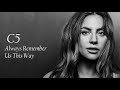 Lady Gaga - A Star Is Born Vocal Range (C♯3-B♭5)