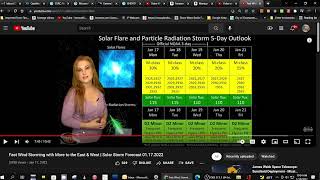 TRRS #2323 - SFI in 3 Digit Range - Improved SW Listening?