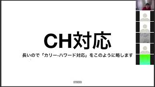 論理学友の会第二回よりカワイ発表「カリーハワード対応から始める数理論理学（初回）」