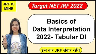 Basics of Data Interpretation 2022- Tabular DI | By Navdeep Kaur