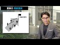 《チームワーク 仕事》できるリーダーの「達成するチームの作り方」とは？リーダーシップとマネジメントのスキルで、最強のチームビルディングを！