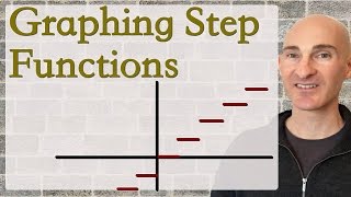 Graphing Step Functions