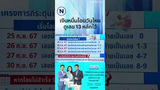 เงินหมื่นโอนวันไหน ดูเลขบัตรประชาชน 13 หลักไว้ #แจกเงินหมื่น #รัฐบาลเพื่อไทย #เนชั่นทีวี