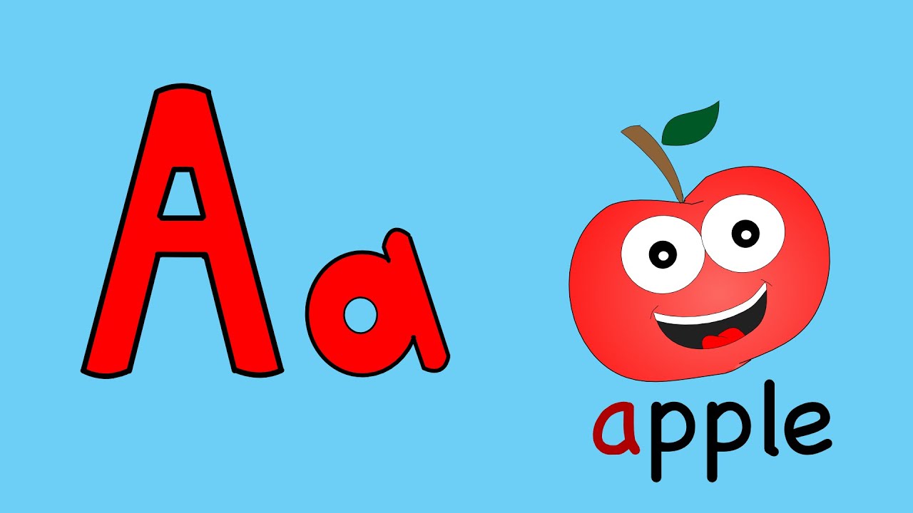 Activipeques Phonics Song Alphabet Phonics Kids Learn Vrogue Co Activipeques Phonics Song Alphabet Phonics Kids Learn Vrogue Co