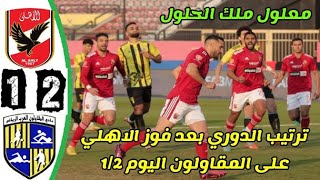 ترتيب الدوري بعد فوز الاهلي على المقاولون العرب اليوم 1/2💥 مباراة الأهلي والمقاولون العرب في الدوري