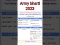 Army bharti 2023 | #indinarmybharti 2023 | #Armyjob2023 | #Armyvacancy 2023 | new job 2023 | #shorts