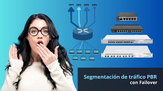 Segmentación de tráfico PBR con Failover ( Mikrotik )