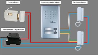 How to install an intercom with two Belcom phones and an electric lock