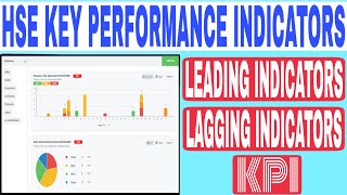 HSE key Performance Indicators || HSE Leading Indicators and Lagging Indicators || KPI