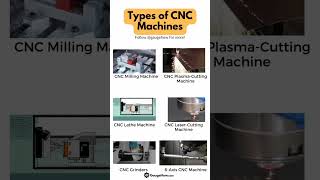 Types of CNC Machines⚙️ #cnc #cncmachine #cncprogramming #cncmilling