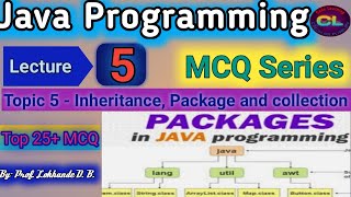 Java Programming MCQ Lecture 5|Inheritance, Package and Collection MCQ |Java mcq |Core Java MCQ