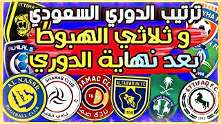 جدول ترتيب الدوري السعودي للمحترفين 2022 بعد نهاية الدوري رسميا الجولة 30 🔥 الدوري هلالي 💙