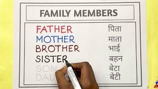 Learn Family Members With Names | My Family Members | Learn About Family | Basic English Learning