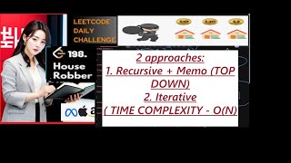 LeetCode 198: House Robber Problem | Java Coding Tutorial | Developer Coder #leetcode #java #coding