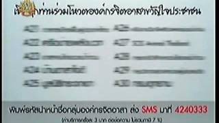 วัดพระธรรมกาย ติด top3 องค์กรจิตอาสา