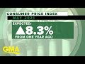 All eyes on inflation numbers amid rising gas prices l GMA