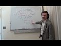 Reading Phase Diagrams, Part 2 of 12, Single Component Phase Diagram