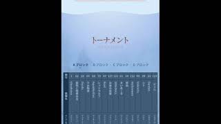 【リネレボ】ksheabarのリネレボ日記！LRTまで1週間トーナメントを軽くお話