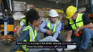 Strategic and Operational Aspects of Warehouse Management.