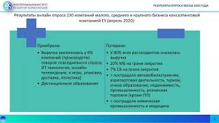 1.4 Удаленная работа