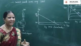 LECTURE 1 // WITS CONNECT // FILM INTRODUCTION