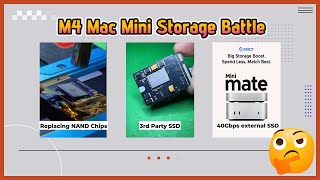 M4 Mac Mini Storage Battle: 3rd Party SSD vs. Orico MiniMate