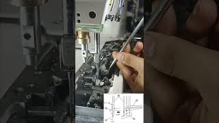 flat lock  machine needle and loopre taiming৷৷৷৷ ফ্লাট লক মেশিনের টাইমিং