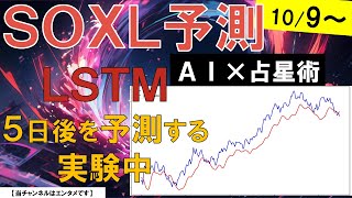 おまけもあるよ！【SOXL】10/9～　AI予測