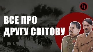 ВСЕ ПРО ДРУГУ СВІТОВУ