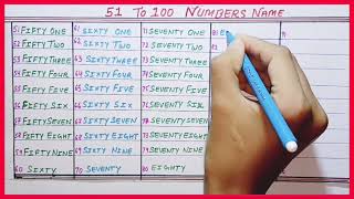 51 to 100 Numbers Name | 51 Se 100 tak Spelling | 1 to 100 Numbers Name