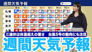 【週間天気】三連休は体温超える暑さ　台風5号の動向にも注目