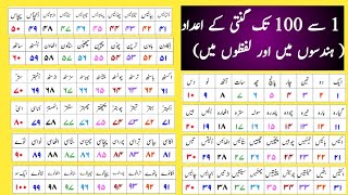 1 Se 100 Tak Urdu Ginti _ Lafzon Main Aur Adadon Main _ Numbers In Words In Urdu Medium Mathematics_