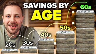 How Much Should You Have Saved in Your Roth IRA (BY AGE!)