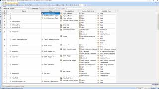 Hypermodeling: Trapped Parameters